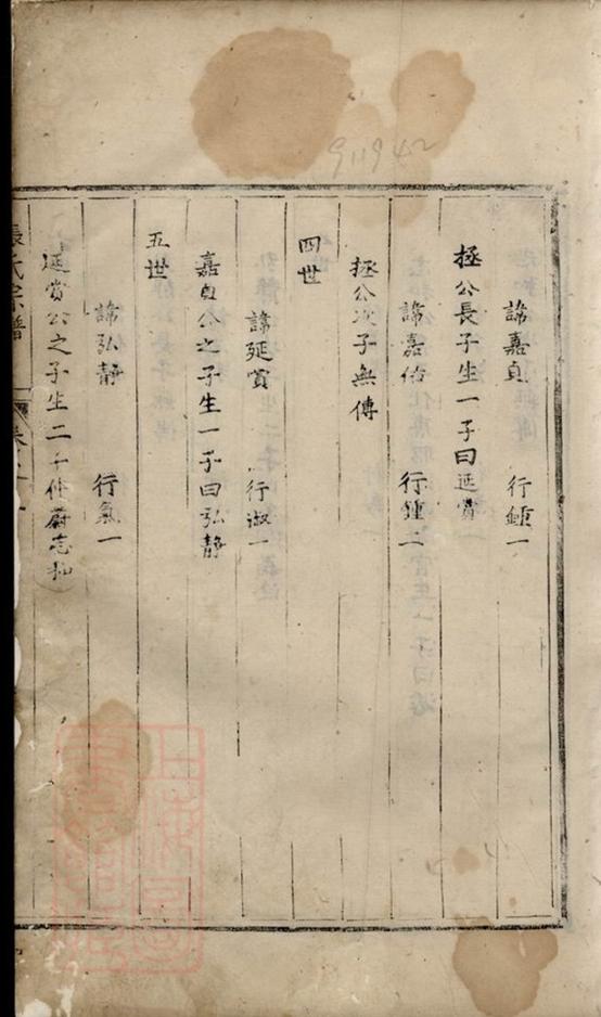 _重梓純峰張氏宗譜__