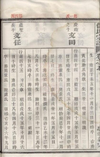 10619 重訂徐氏宗譜 Part 2 1207232238 1.jpg