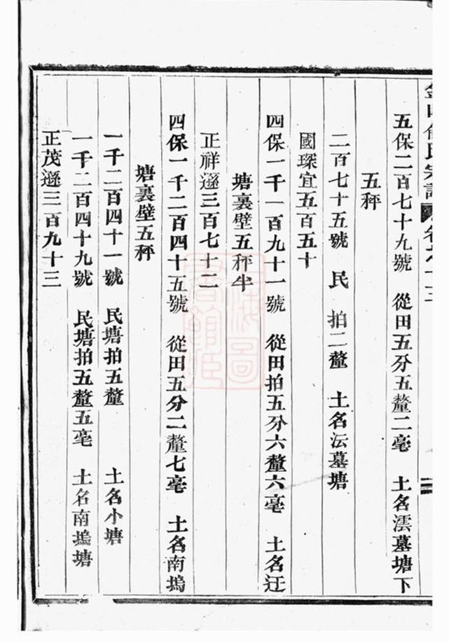 _金山俞氏宗譜 version part __