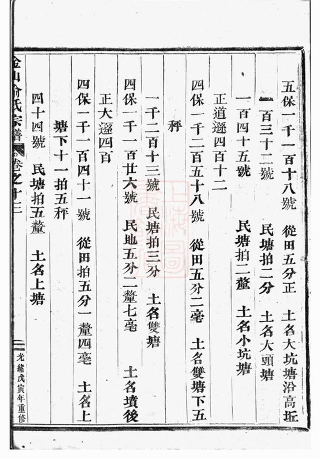 _金山俞氏宗譜 version part __