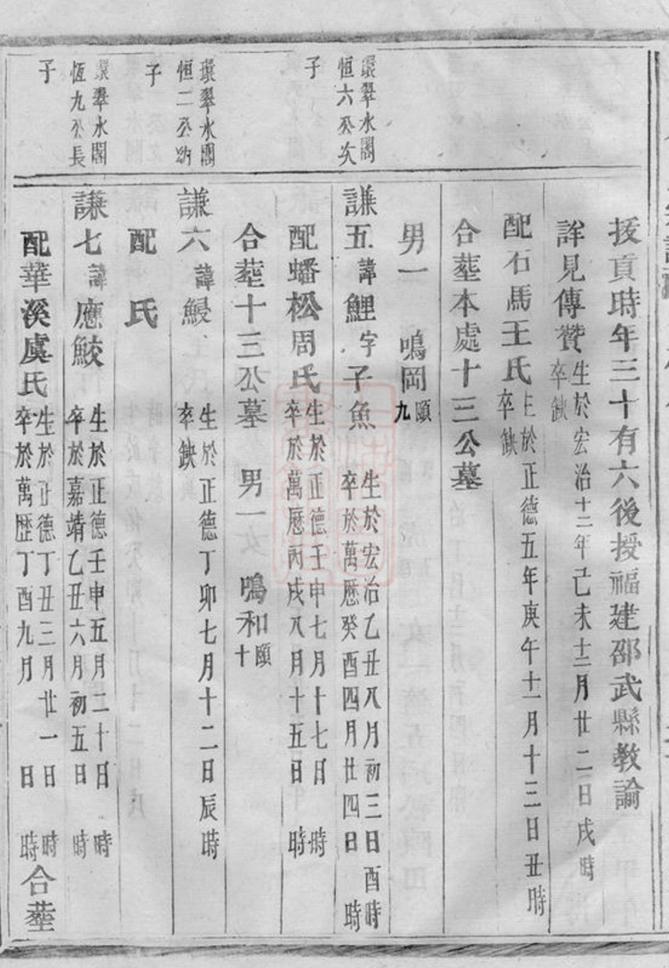 _金山俞氏宗譜 version part __