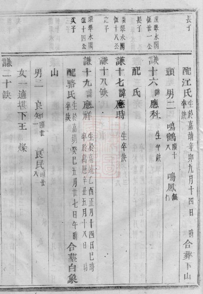 _金山俞氏宗譜 version part __