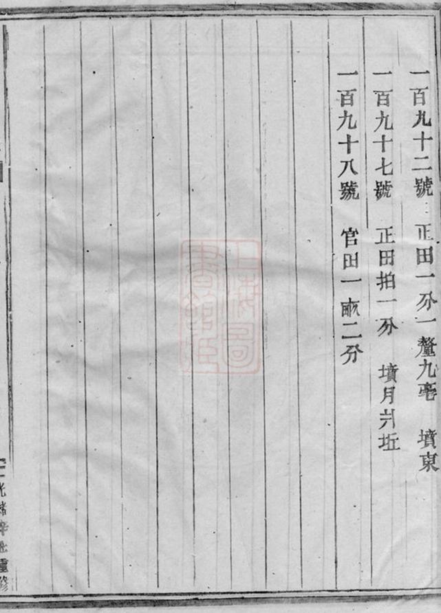_金山俞氏宗譜 version part __