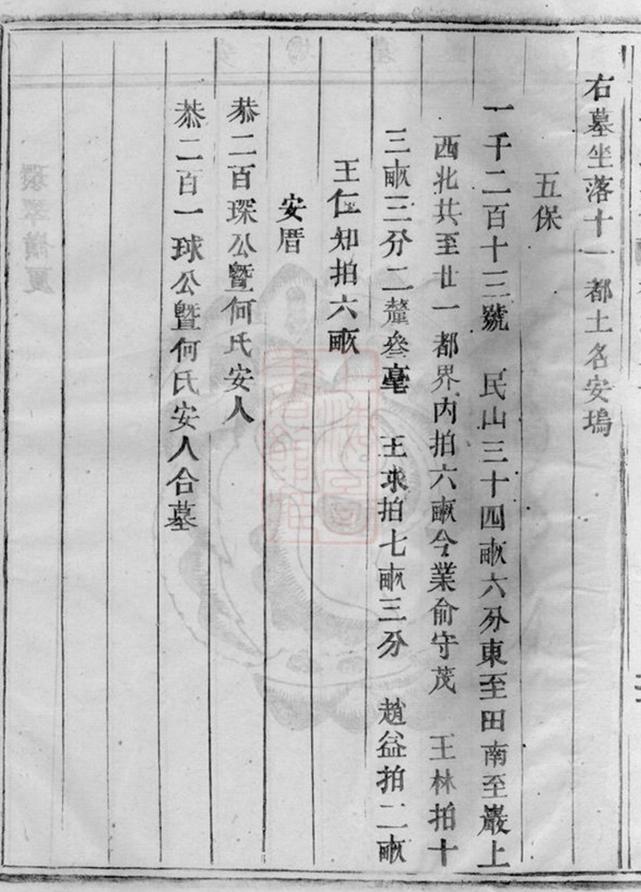 _金山俞氏宗譜 version part __
