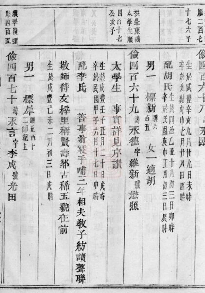10635 金山俞氏宗譜 Version 3 Part 2 1207232254 1.jpg