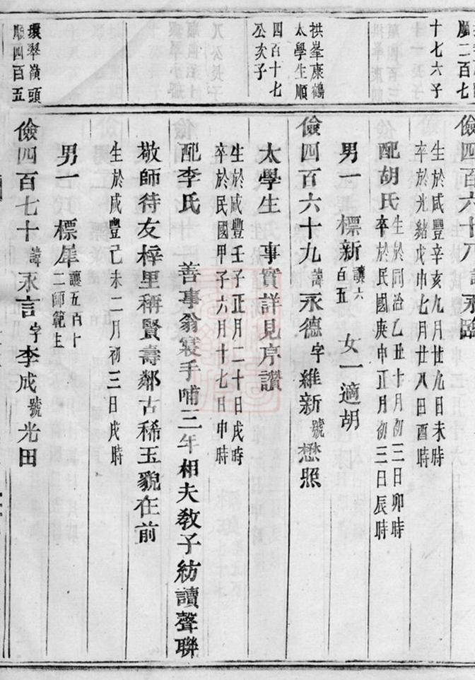 _金山俞氏宗譜 version part __