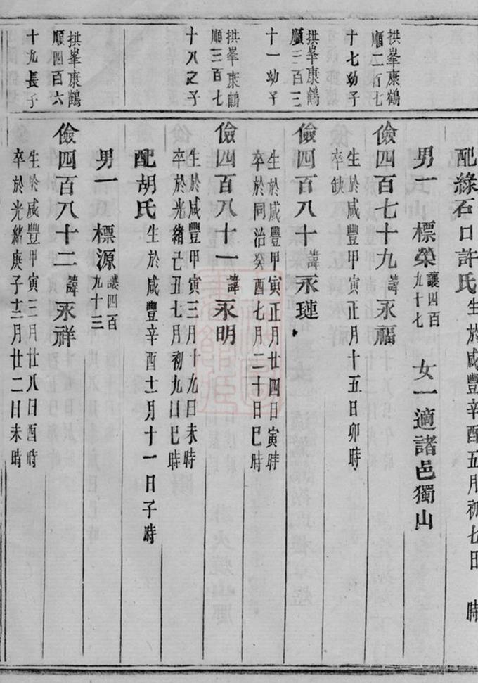 _金山俞氏宗譜 version part __