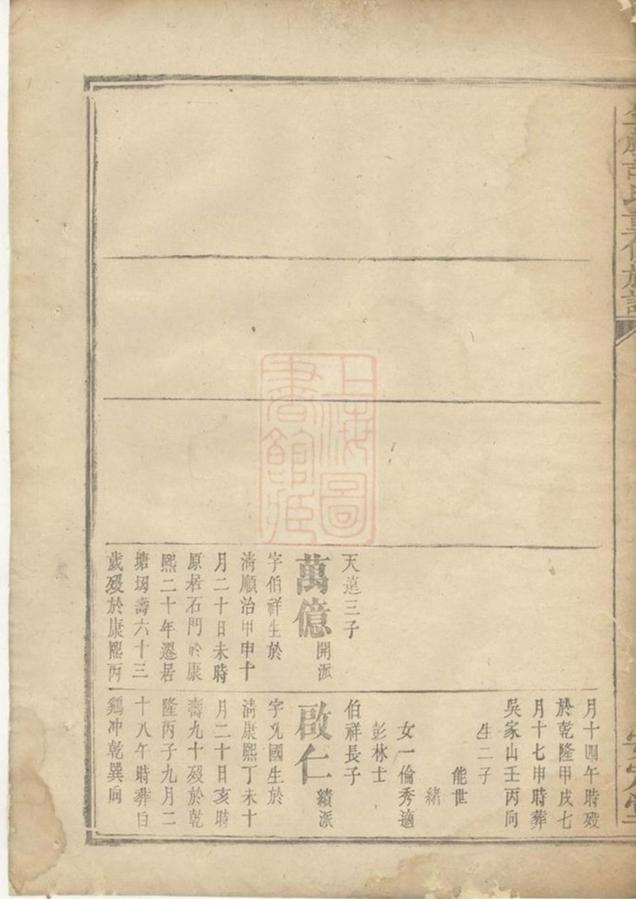 _金岩胡氏重修族譜__