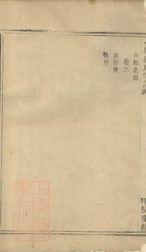 _金峰樓氏宗譜 version __