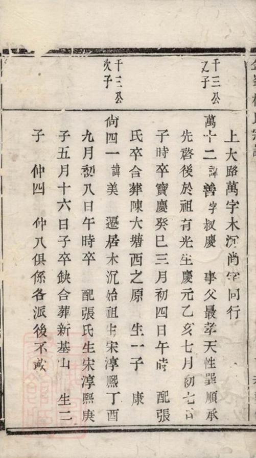 _金峰樓氏宗譜 version __