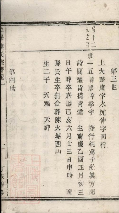 _金峰樓氏宗譜 version __