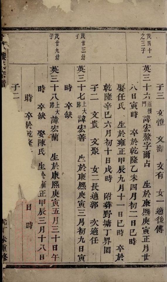 _金峰樓氏宗譜 version __