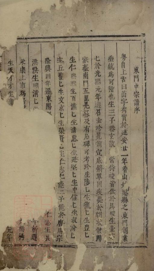 _金峰樓氏重修宗譜__