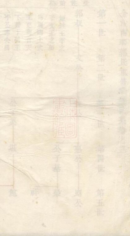 10672 金沙南瑤郭氏重修宗譜 1207232324 1.jpg