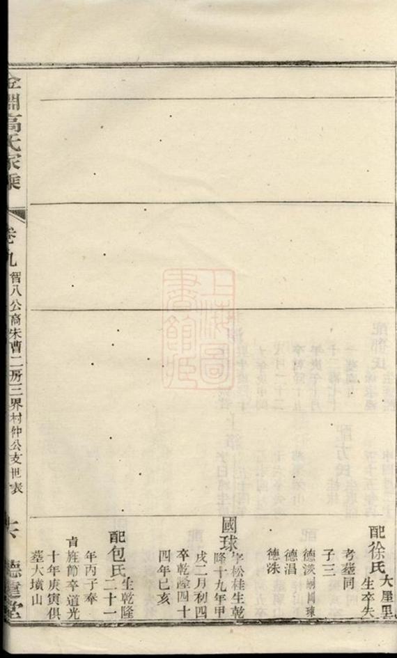 _金淵高氏家乘 part __