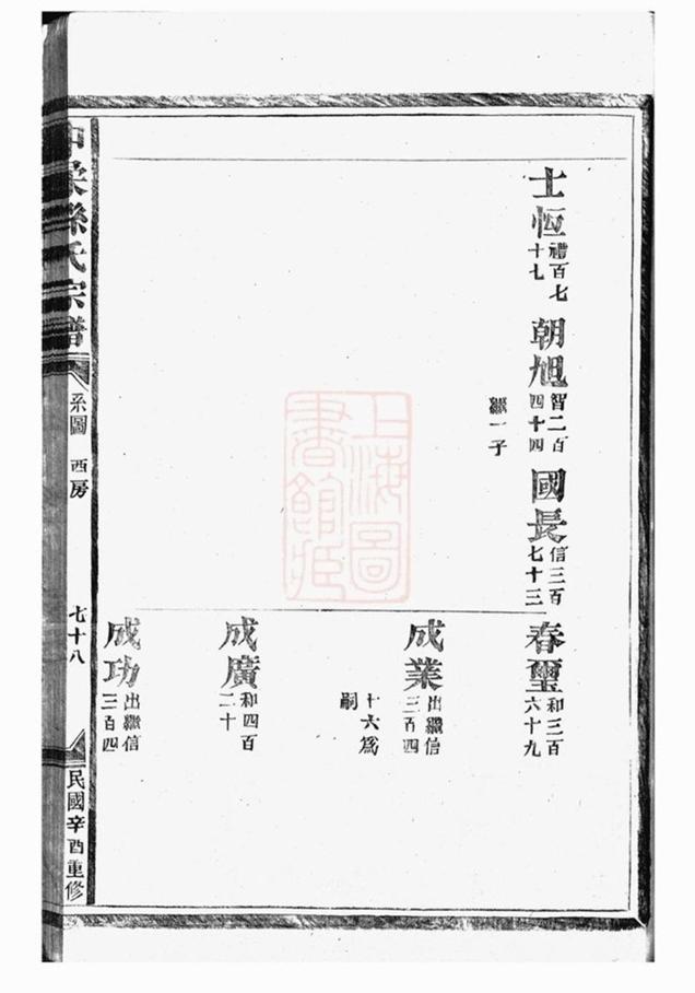 _金華中柔孫氏重修宗譜 part __