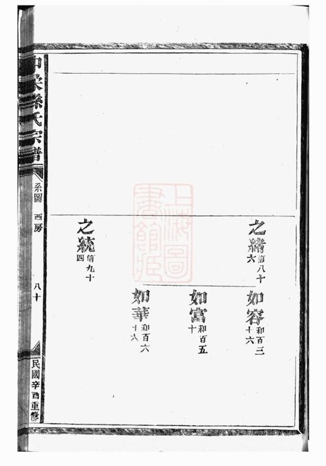 _金華中柔孫氏重修宗譜 part __