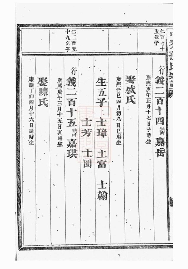 _金華中柔孫氏重修宗譜 part __
