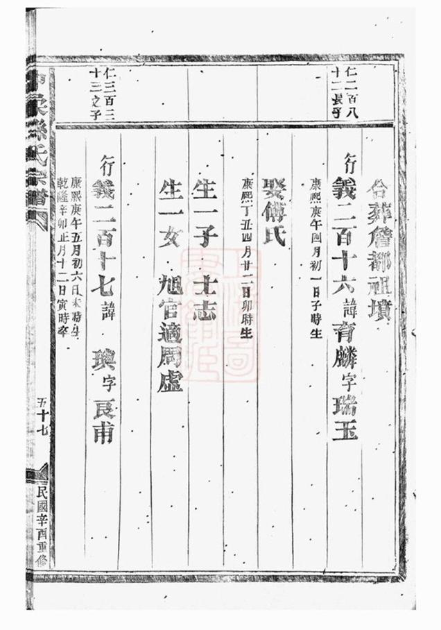 _金華中柔孫氏重修宗譜 part __