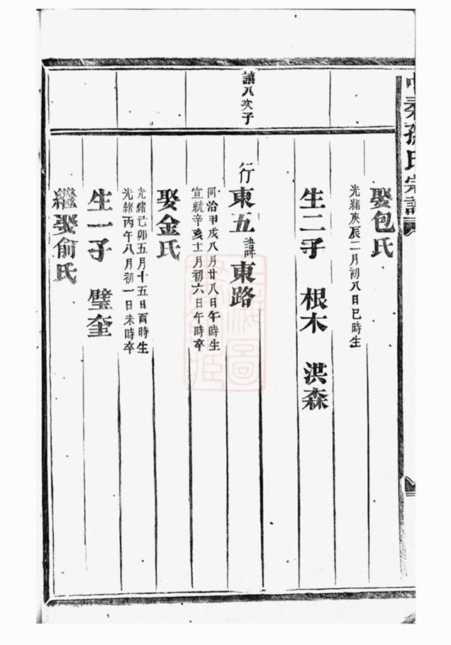 _金華中柔孫氏重修宗譜 part __