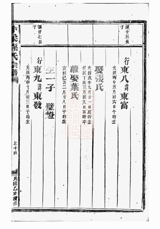 _金華中柔孫氏重修宗譜 part __
