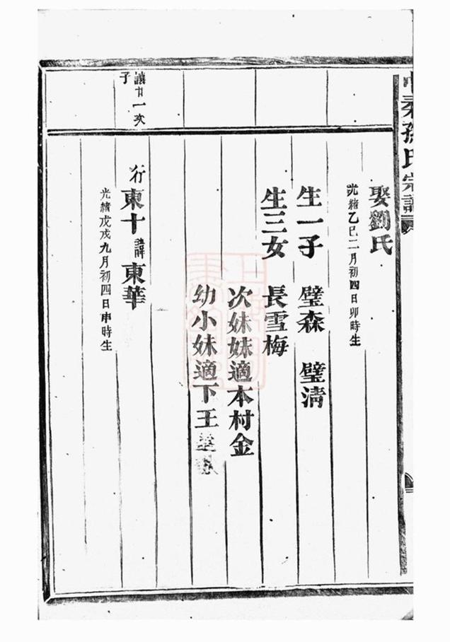 _金華中柔孫氏重修宗譜 part __