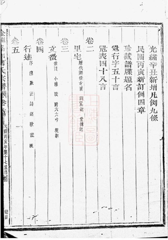 _金華協和曹氏宗譜 part __