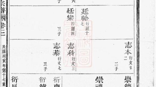 10681 金華協和曹氏宗譜 Part 2 1207232335 1.jpg