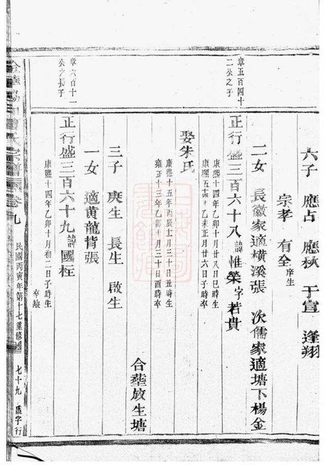 _金華協和曹氏宗譜 part __