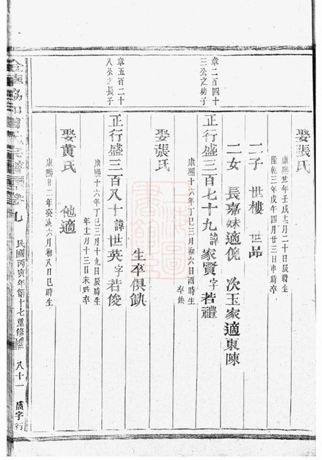 _金華協和曹氏宗譜 part __