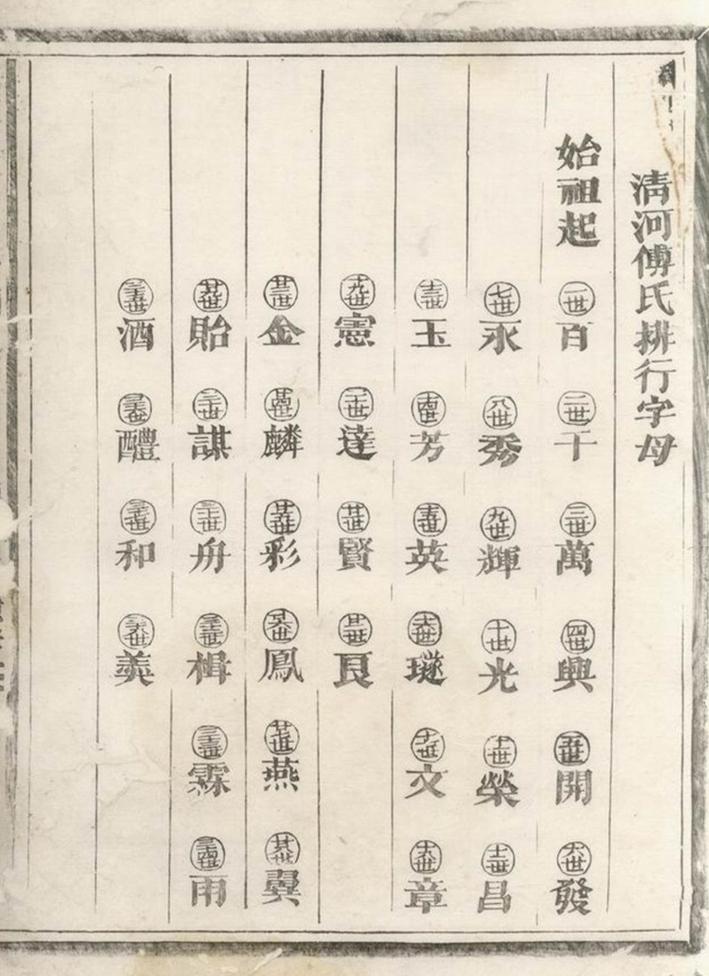 _金華南鄉雅傅傅氏宗譜__