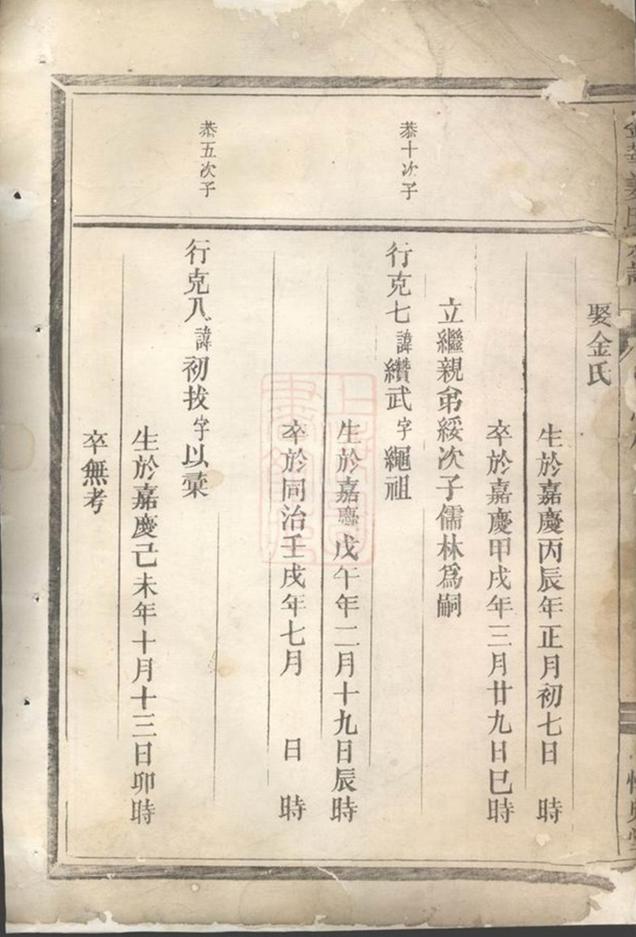 _金華姜氏宗譜__