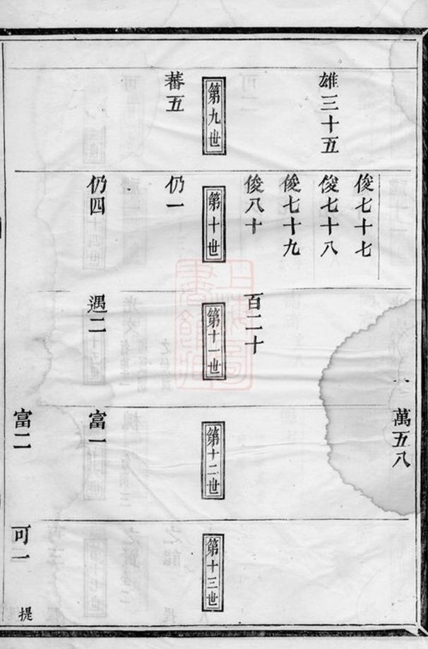_金華履湖莊氏宗譜 version __