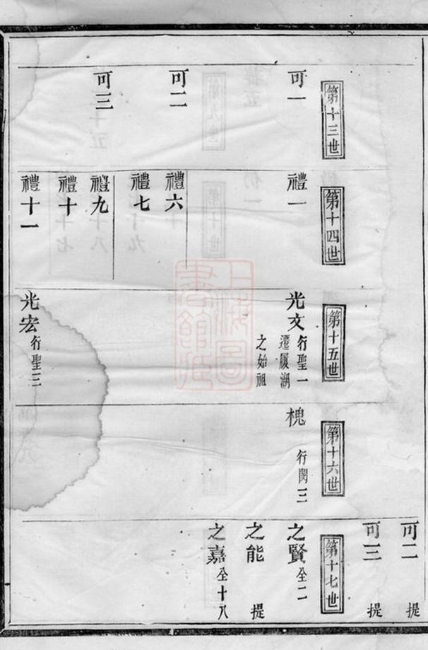 _金華履湖莊氏宗譜 version __