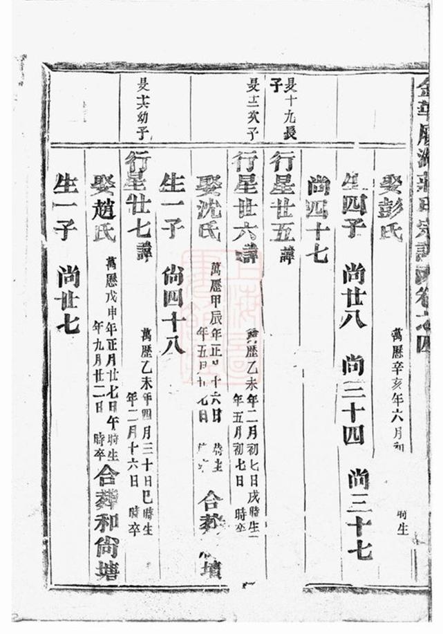 _金華履湖莊氏宗譜 version __