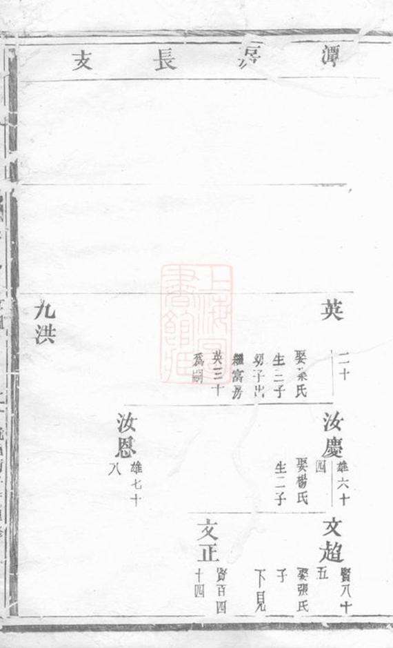 _金華汪氏宗譜__