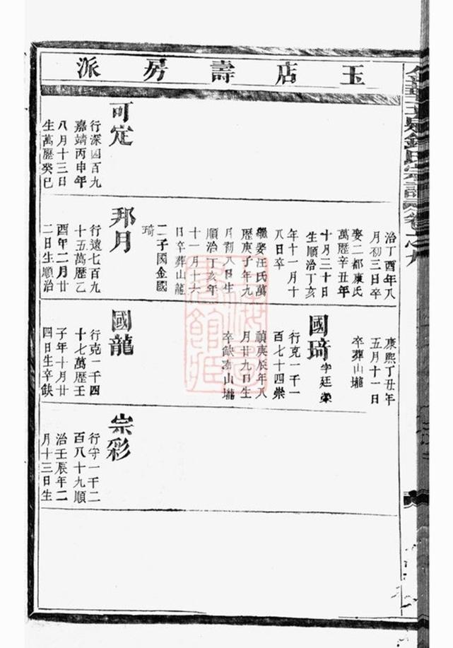 _金華玉泉錢氏宗譜 part __