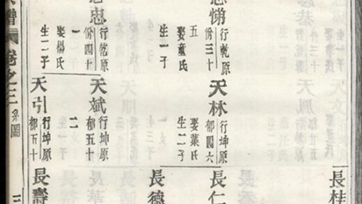 10714 金華艮溪阮氏宗譜 Version 3 Part 2 1207232359 1.jpg
