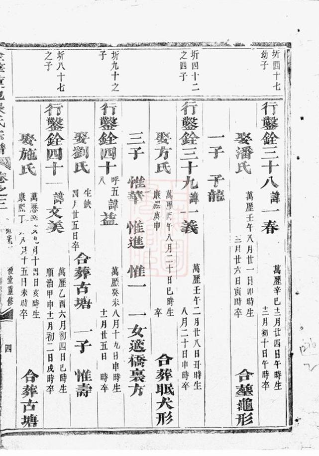 _金華蓮池張氏宗譜 version __
