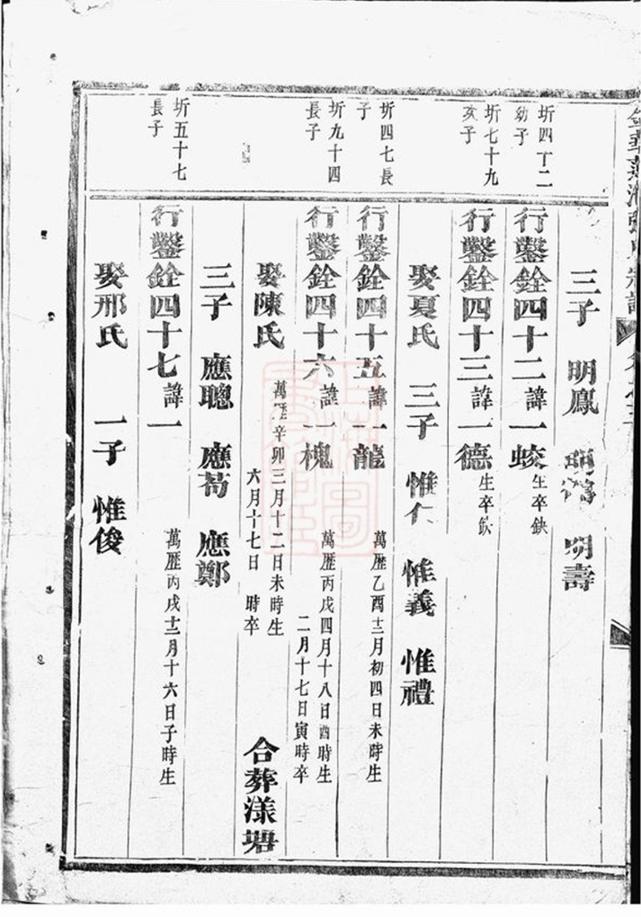 _金華蓮池張氏宗譜 version __