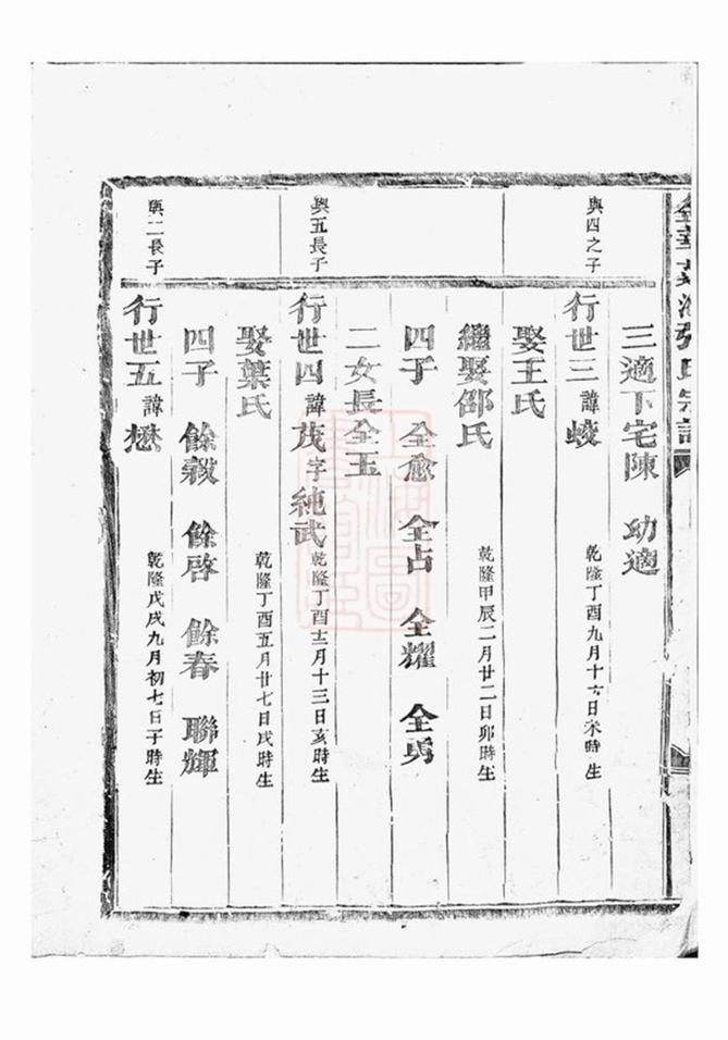 _金華蓮池張氏宗譜 version __