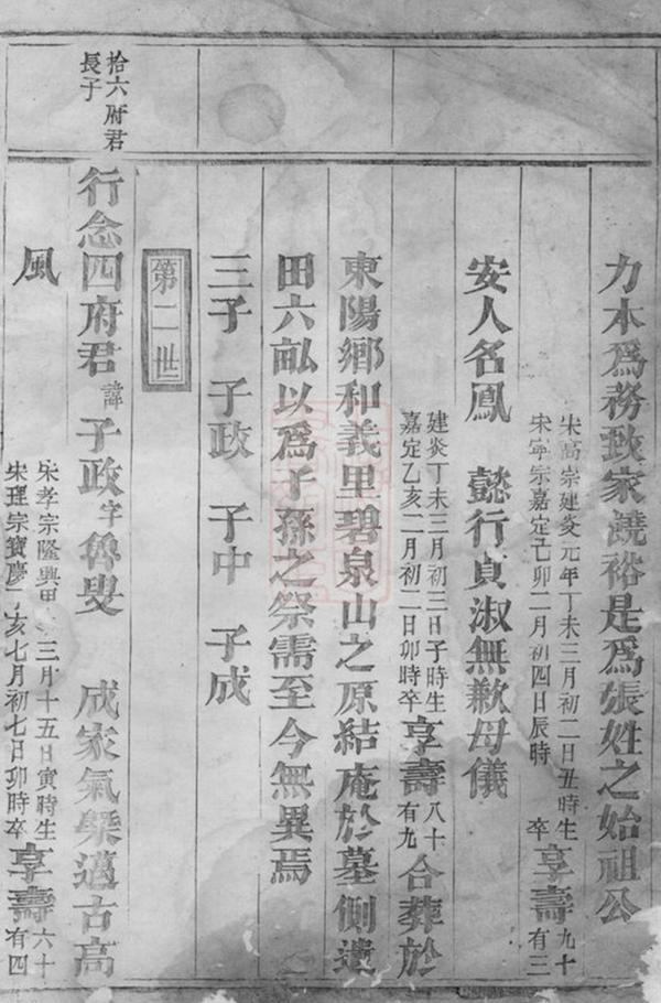 _金華蓮池張氏宗譜 version __