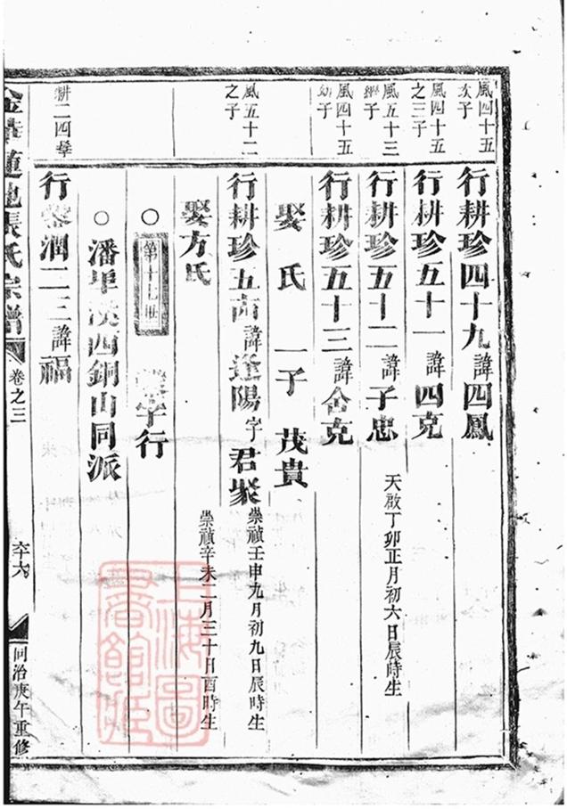 _金華蓮池張氏宗譜 version part __