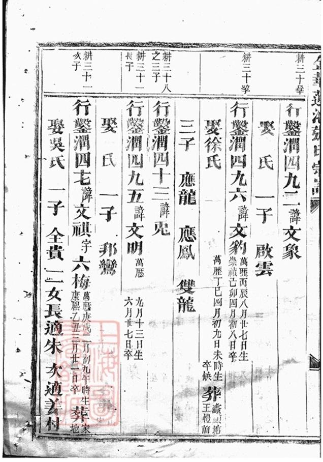 _金華蓮池張氏宗譜 version part __