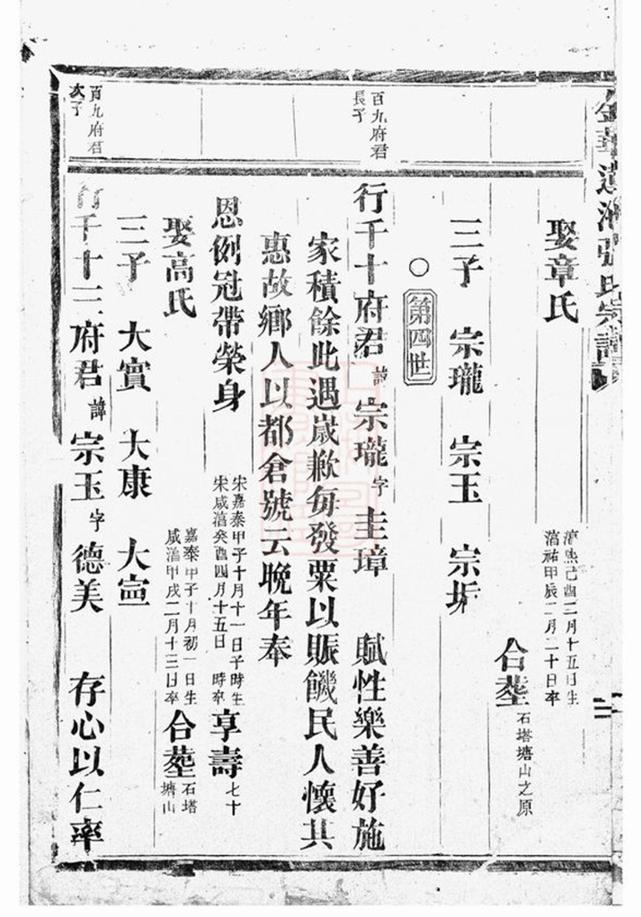 _金華蓮池張氏宗譜 version __