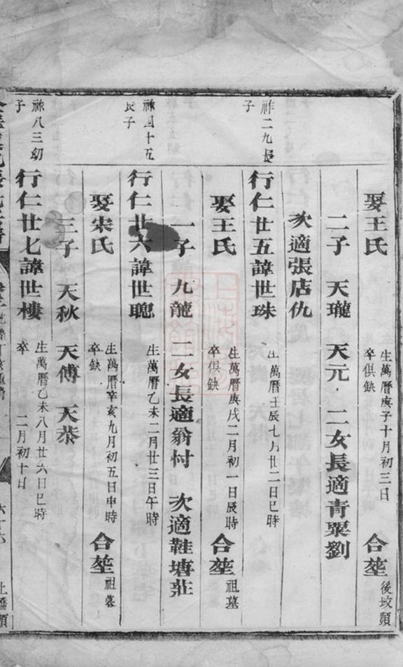 _金華蓮池張氏宗譜 version __