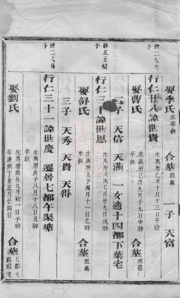 _金華蓮池張氏宗譜 version __