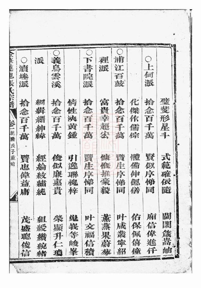 _金華蓮池張氏宗譜 version __