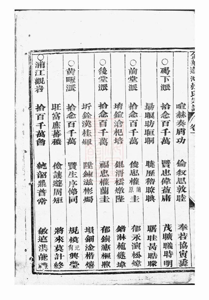_金華蓮池張氏宗譜 version __