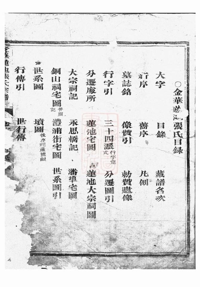 _金華蓮池張氏宗譜 version __